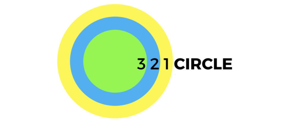 321Circle Logo 320x132